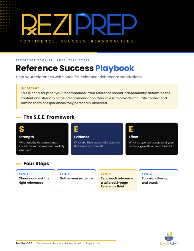 Complete Residency Application PDF Toolkit cover